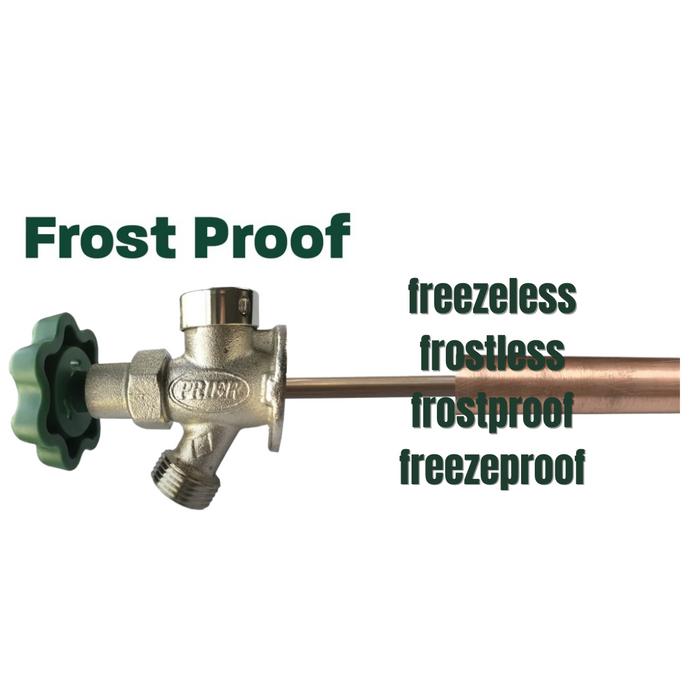 Get Frost-Proof!