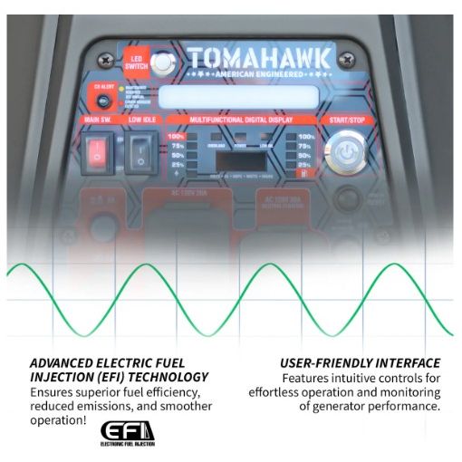 Tomahawk Power TG4500iEFI gas generator showing control panel and exterior details