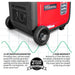 Tomahawk Power TG5500i portable generator product and feature detail