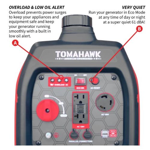 Tomahawk Power TG3000i 3300-watt inverter generator feature view