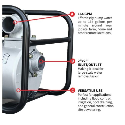 Tomahawk Power TW2H portable utility pump product detail with Honda GX160 engine