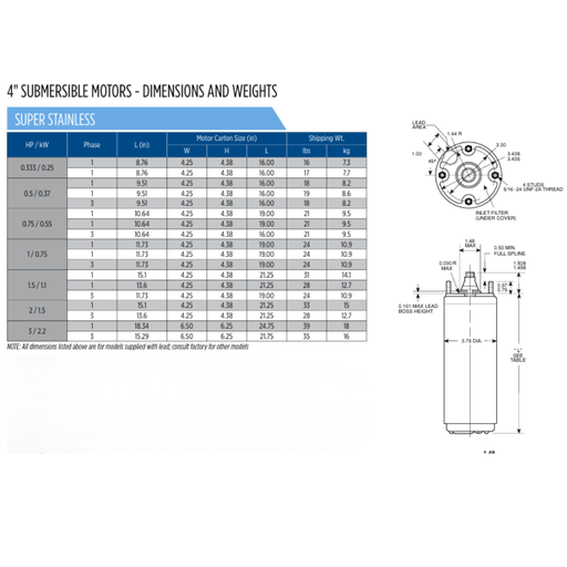 Technical specifications for 4-inch submersible motors with a table and diagram on a white background.