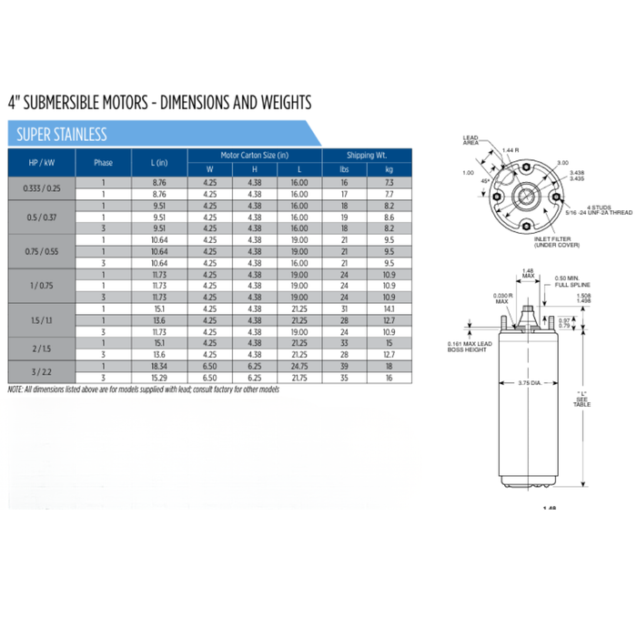 Technical specifications for 4-inch submersible motors with a table and diagram on a white background.