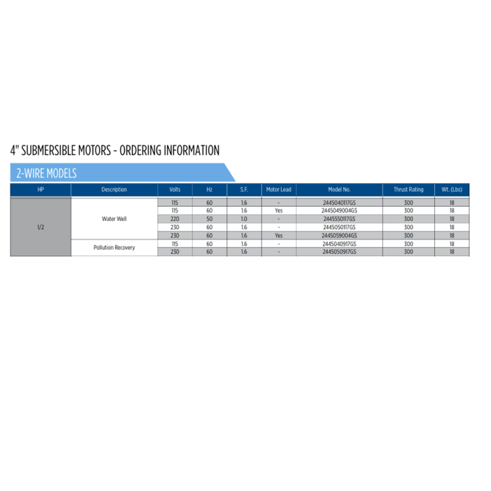 4-Inch_Encapsulated_Motor_specs