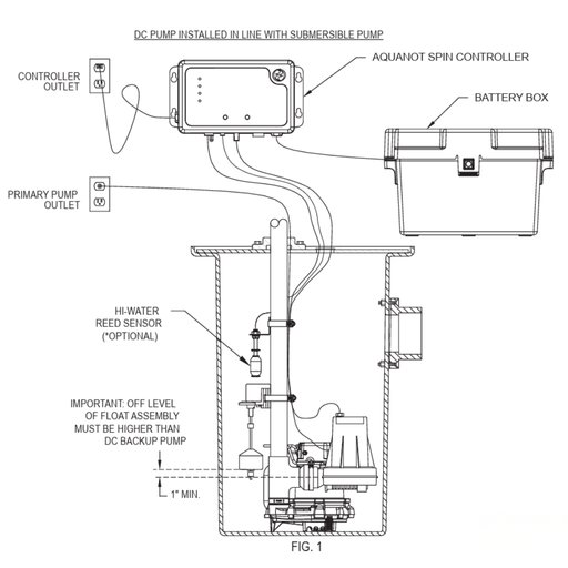 Technical diagram of a water pump system with labeled components.