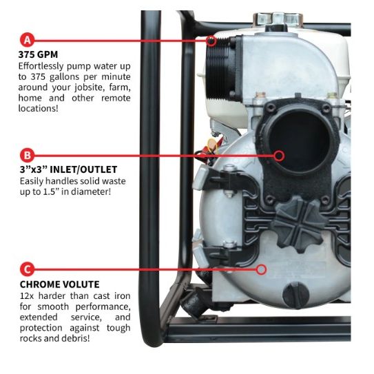 Tomahawk Power TW3H industrial water pump product detail with heavy-duty frame