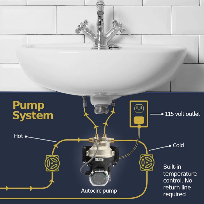 60A0G6001  Undersink install. 