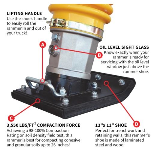 Tomahawk Power TR68H 3.6 HP jumping jack tamper component and engine detail