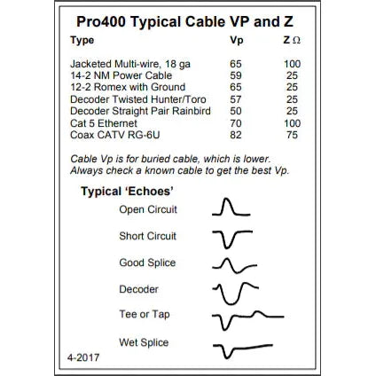 Armada Technologies PRO400 HANDHELD GRAPHICAL TDR CABLE FAULT FINDER