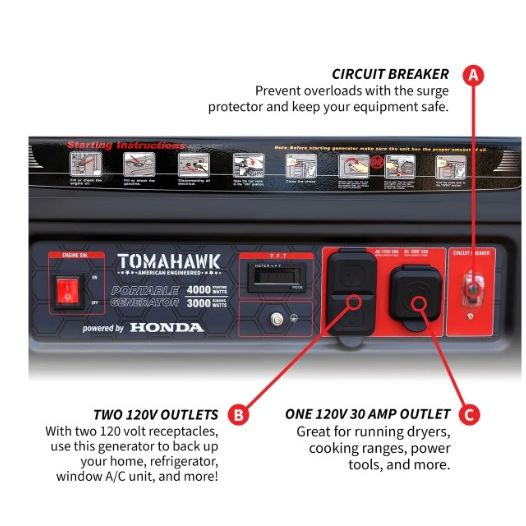 Tomahawk Power TG4000H open frame generator equipment view for jobsite power