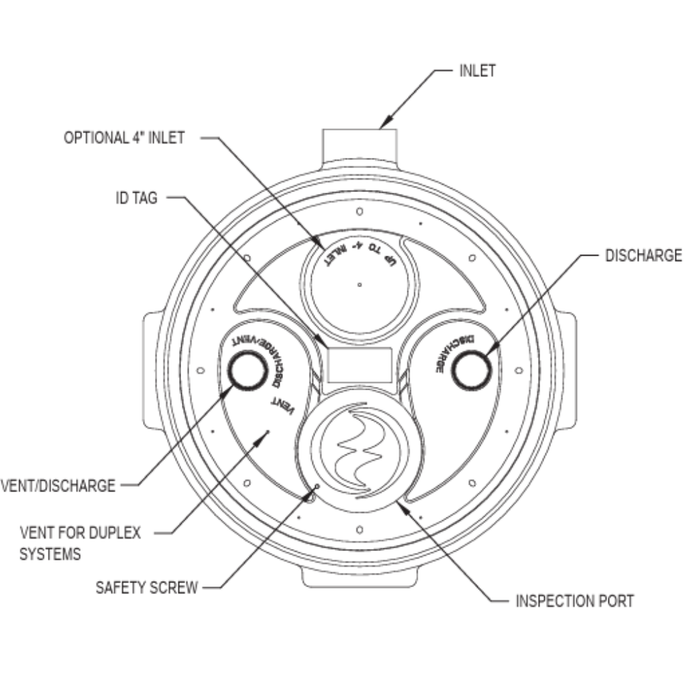 Basin lid Diagram black text on white background