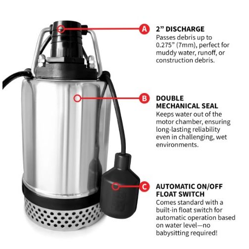 Tomahawk Power TDP750 submersible water pump product and accessory detail