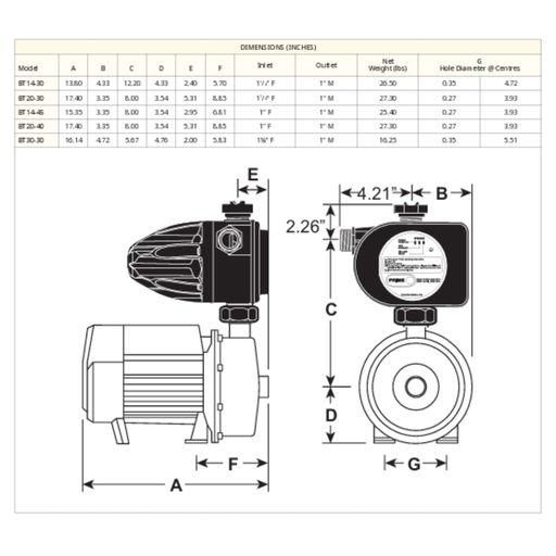 Technical drawing of a pump with dimensions labeled