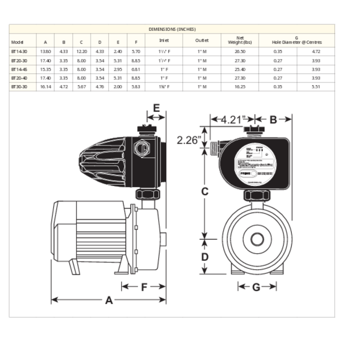 Technical drawing of a pump with dimensions labeled