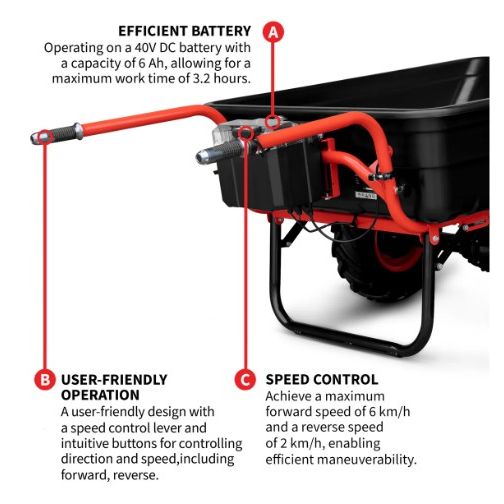 Tomahawk Power CKART300e electric utility cart component and handle detail