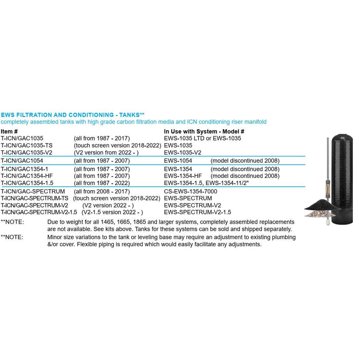 Technical document detailing EWS filtration and conditioning tanks with product compatibility information.