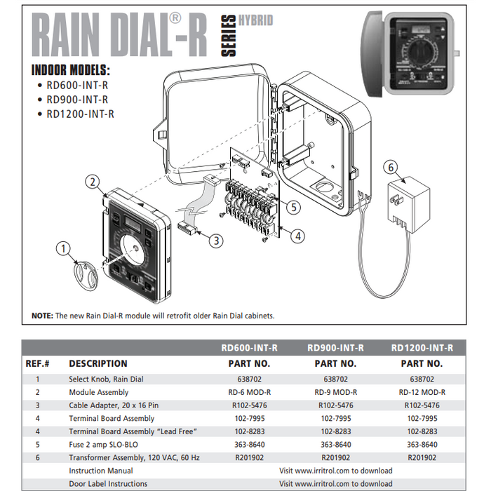 SCRATCH AND DENT Irritrol Rain Dial RD600-INT-R Controlador de riego interior de 6 estaciones
