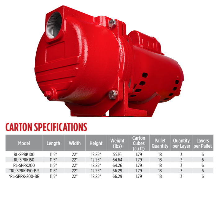 Red industrial pump with carton specifications table on a white background