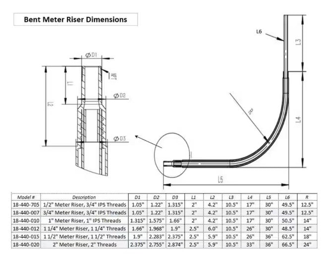 Home Flex - 18-440-015 - 1-1/2" IPS Poly to 1-1/2" MIP Underground Meter Riser Bent