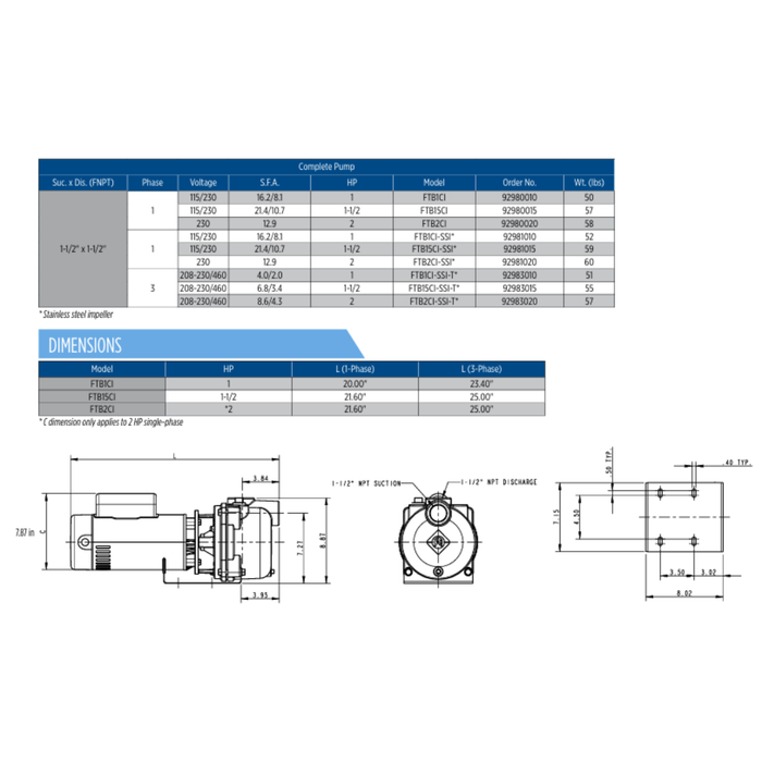 Technical specifications and dimensions of a centrifugal pump on a white background