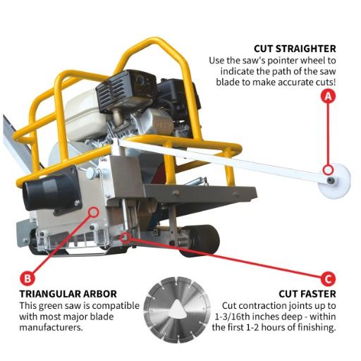 Tomahawk Power TFS6H Honda concrete saw equipment view for green concrete cutting