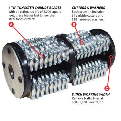 Tomahawk Power TSCAR-8H concrete scarifier drum accessory detail