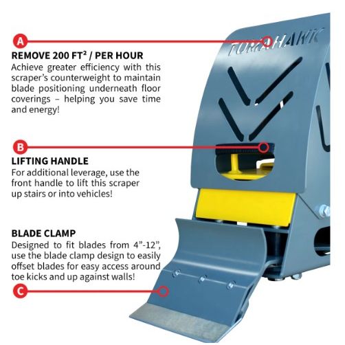 Tomahawk Power TSCP8 electric scraper component and handle detail