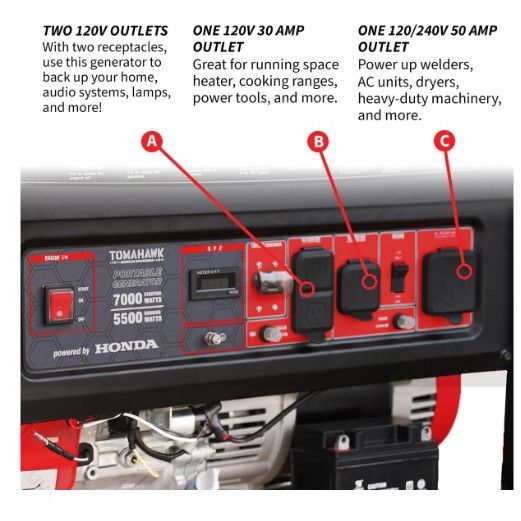 Tomahawk Power TG7000H portable generator showing wheel kit and frame details