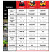 Tomahawk Power TPC90H Honda powered compactor product and component view