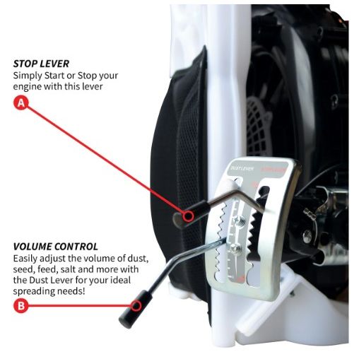 Tomahawk Power TGS30 backpack granular spreader component and control view