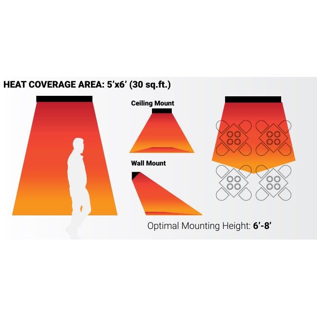 Eurofase Plug-In Series 39-Inch 1500 Watt Single Element 120V Electric Infrared Patio Heater In Black - EF15120B