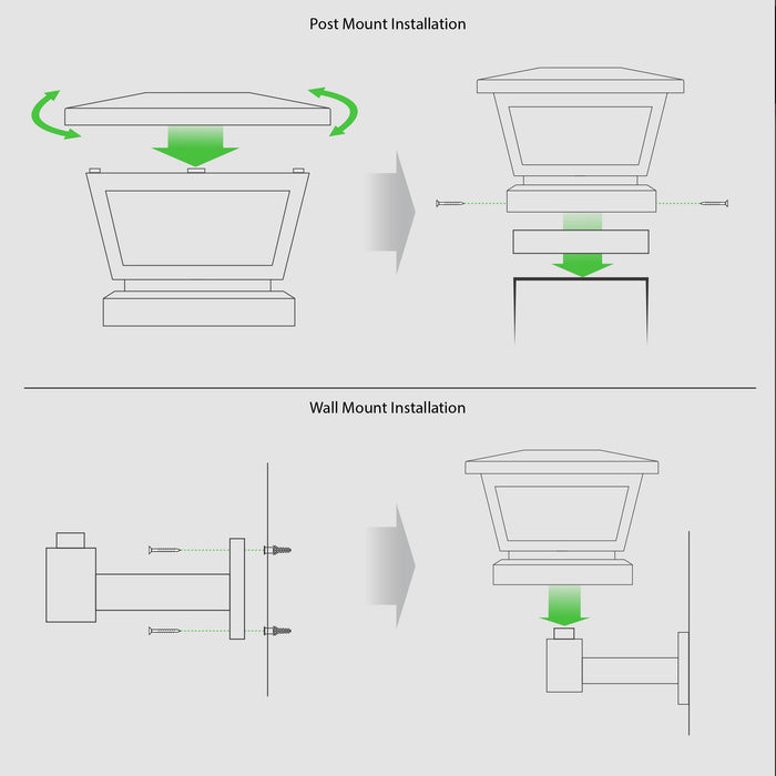 Classy Caps 5X5/4X4/3.5X3.5 White Fairmont Solar Post Cap FS100W