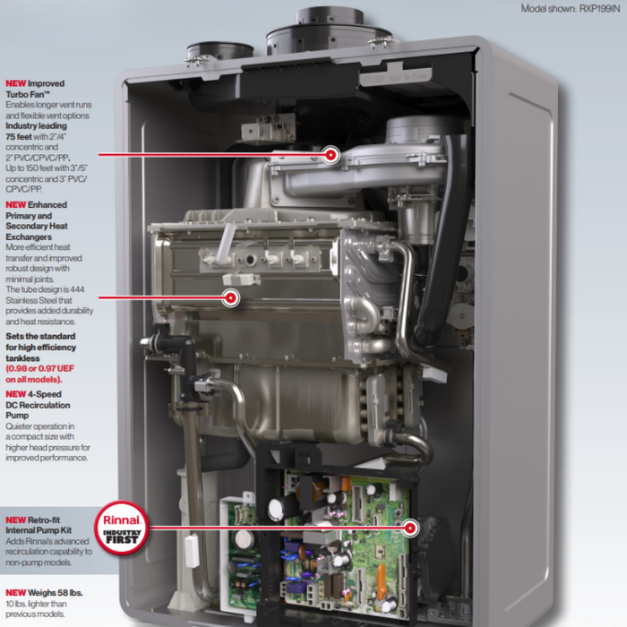 Rinnai -RX180iN- Sensei RX Condensing Series Pro Build Indoor without Pump Natural Gas/Propane