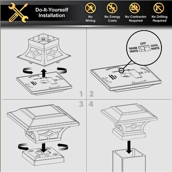 Classy Caps Kingston Black Dual Lighted Solar Post Cap SLZ332B
