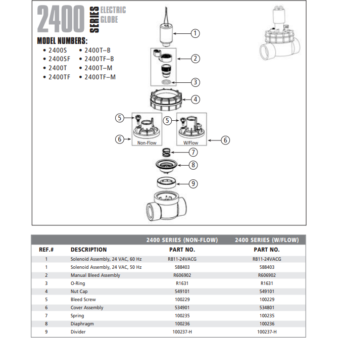 Irritrol 2400S - Válvula de aspersor eléctrica tipo globo de 1" - Conexión deslizante