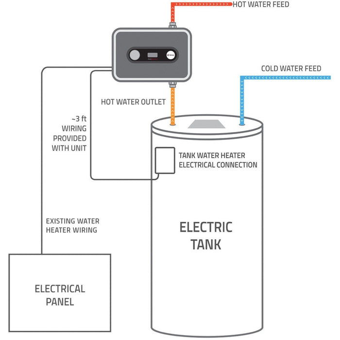 Drawn image of where to install the auto booster