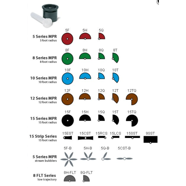 Rain Bird - 5 Foot Bubbler Nozzles