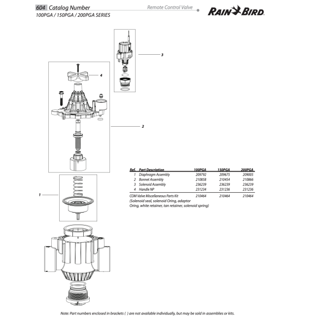 Rain Bird - 209675 DIAPH150PG Diaphragm Repair Kit for PGA 1.5" Valves