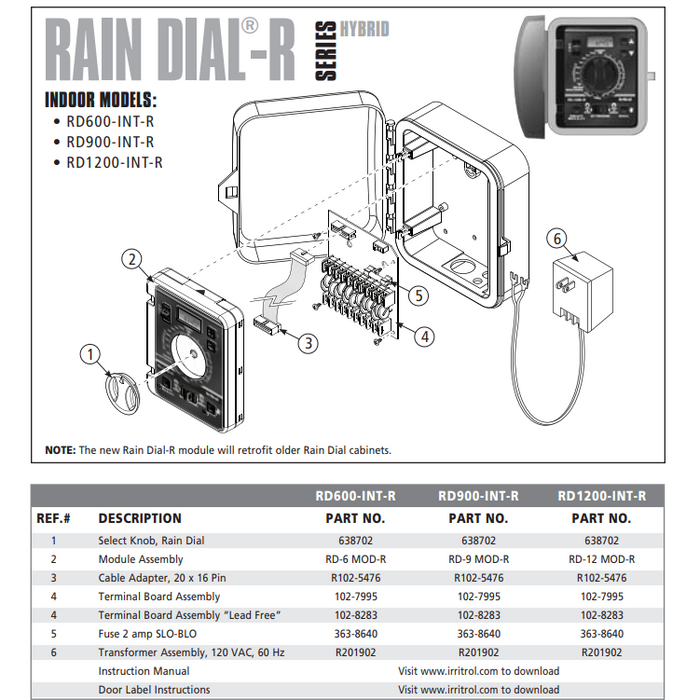 Irritrol Rd 600 R Irritrol - RD600-INT-R - Rain Dial 6 Station Indoor Irrigation Control ...