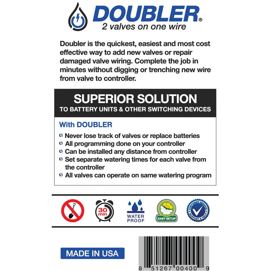 TSM, Inc. - DOUBLER - 2 Valves on One Wire / Expand or Repair Your Irr ...