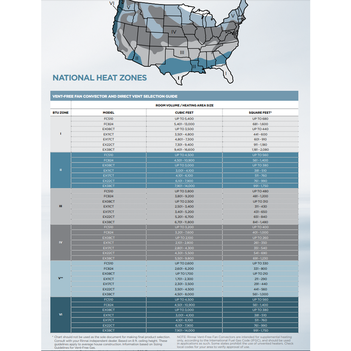 Rinnai - EX38CTN - Natural Gas Direct Vent Wall Furnace