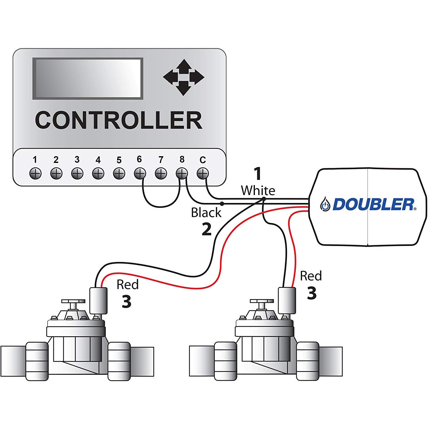 TSM, Inc. - DOUBLER - 2 Valves on One Wire / Expand or Repair Your Irr ...