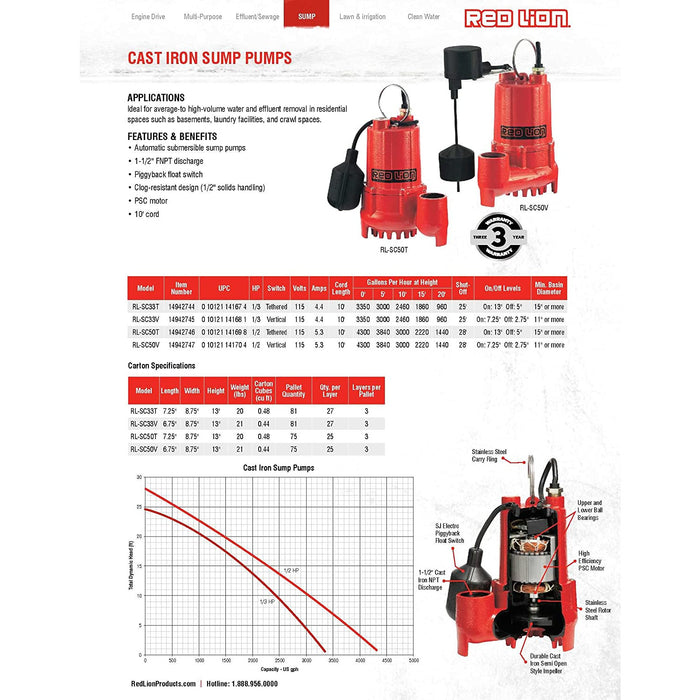 Red Lion - RL-SC50V - Accessories 1/2 HP, 4300 GPH Sump Pump - Cast Iron w/Vertical Switch