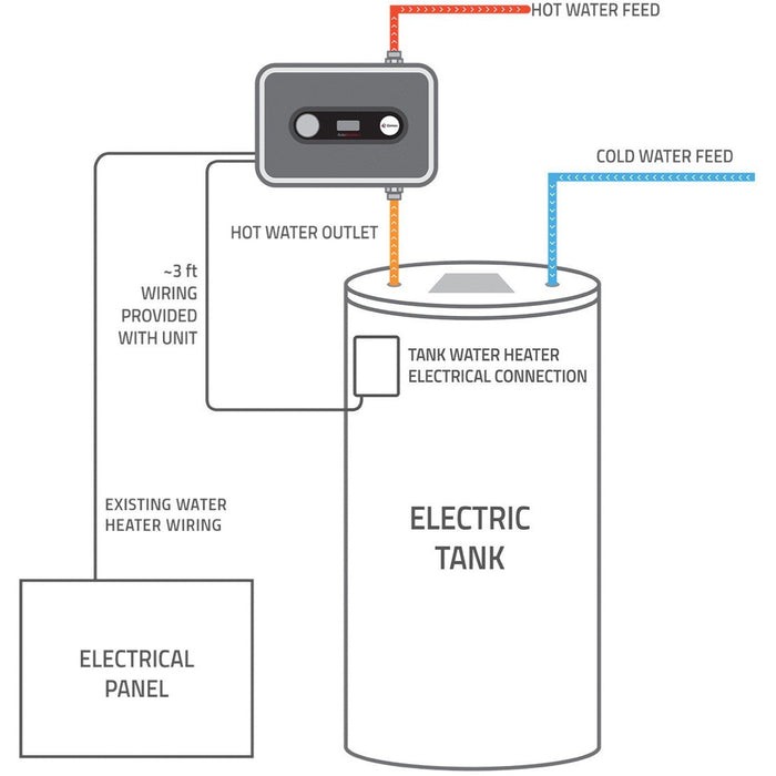 Eemax Hot Water Heater Booster - HATB007240