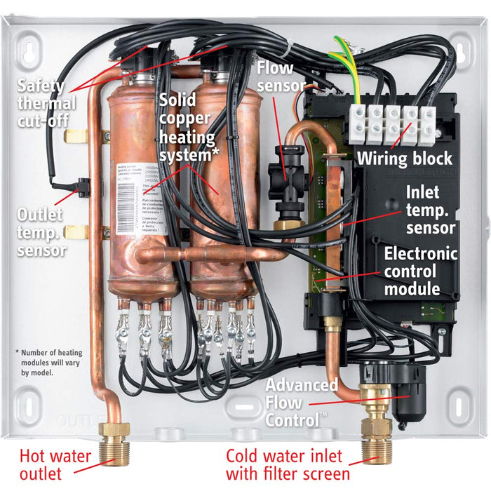 Stiebel Eltron - TEMPRA36PLUS - Tankless Water Heater – Tempra 36 Plus – Electric, On Demand Hot Water, Eco, White