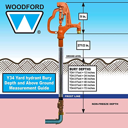 Woodford - Y34-2 Modelo-Y34, hidrante de jardín IOWA anticongelante FPT de 3/4" (profundidad de entierro de 2 pies)